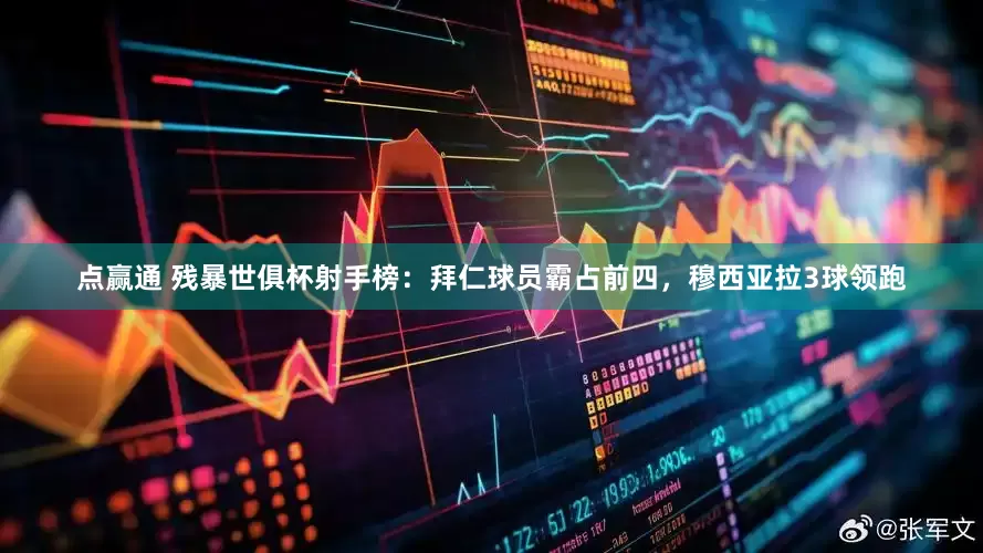 点赢通 残暴世俱杯射手榜：拜仁球员霸占前四，穆西亚拉3球领跑